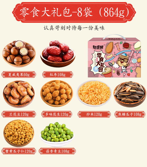 零食大禮包一整箱網紅零食干果每日堅果批發休閑食品