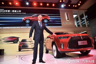 汽車k線 上市車企透析 中國幾大汽車品牌向上 迭代史 與投資機會 精彩導讀 相比動輒上百年歷史的跨國汽車巨頭在中國發生著深刻變化 中國品牌汽車的 迭代史 ,在2017